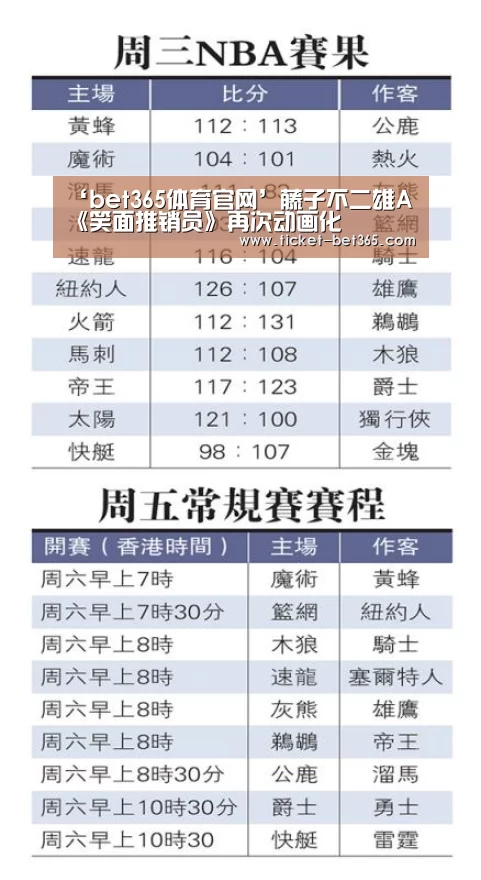 ‘bet365体育官网’藤子不二雄A《笑面推销员》再次动画化(图1) bet365体育官网